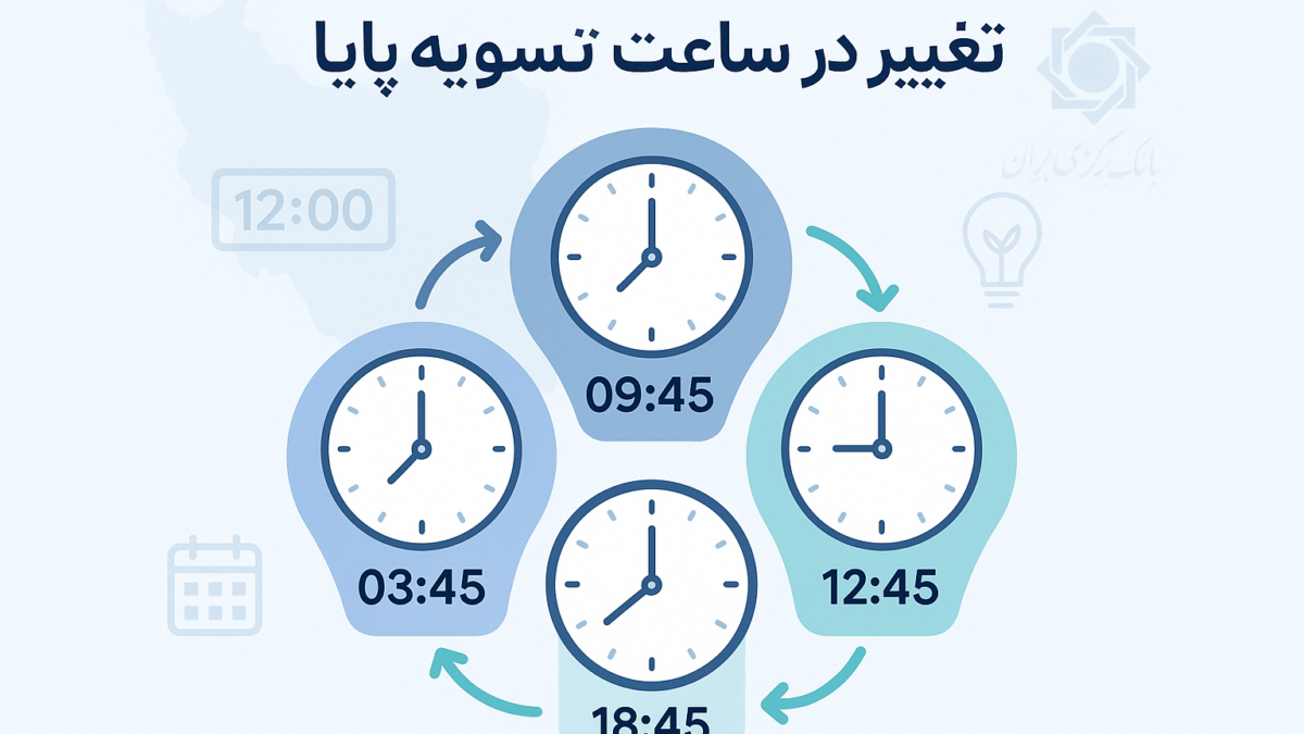 تغییر در ساعت تسویه پایا از ۱۹ تیرماه ۱۴۰۴